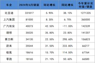 必威体育app官方下载精装版截图4