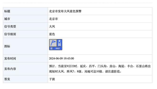 美记：雄鹿对维金斯兴趣浓厚 为配平交易可能不得不出波蒂斯