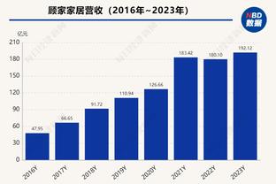 打花了？青岛第三节29-16净胜福建13分